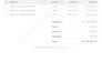 develop custom inventory management system